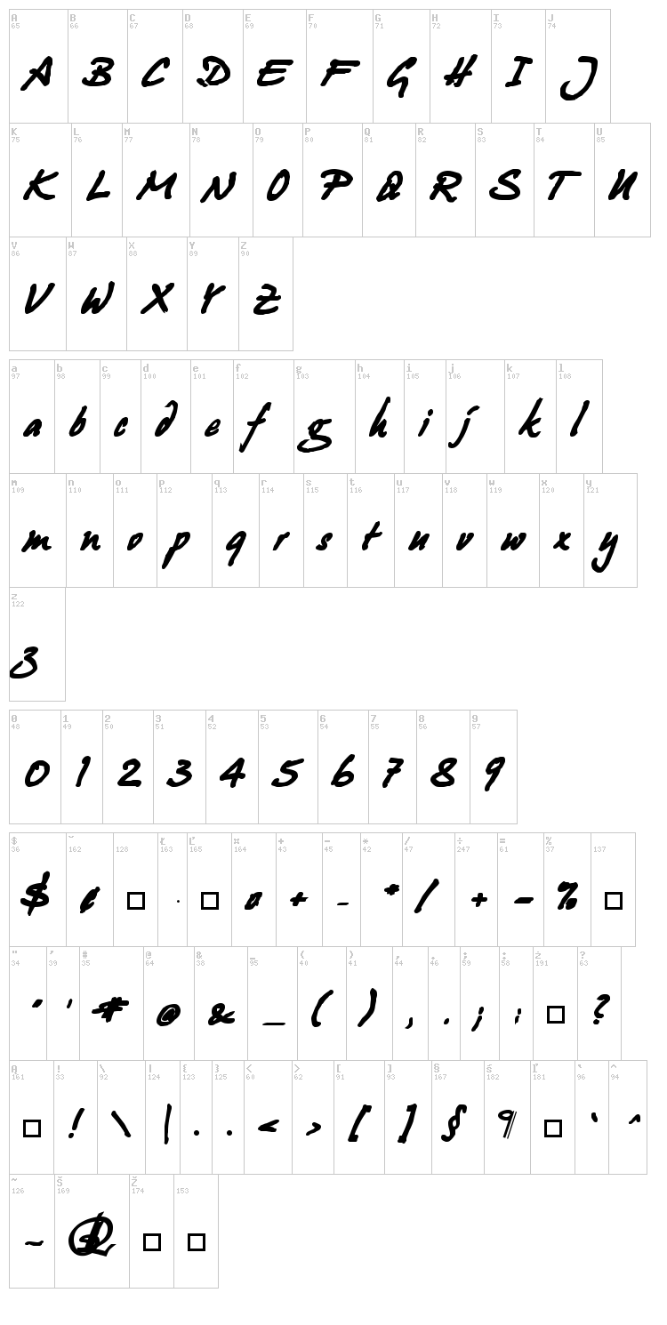 Juergen font map
